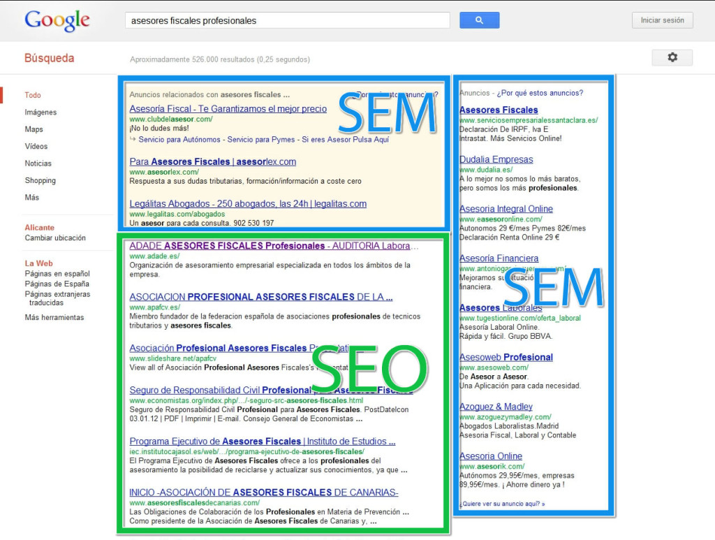 SEM o SEO Web